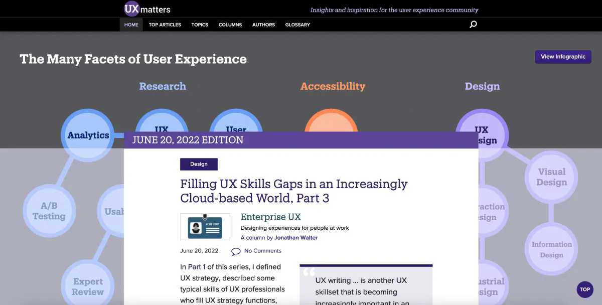 Blog UX hàng đầu - Các vấn đề về UX