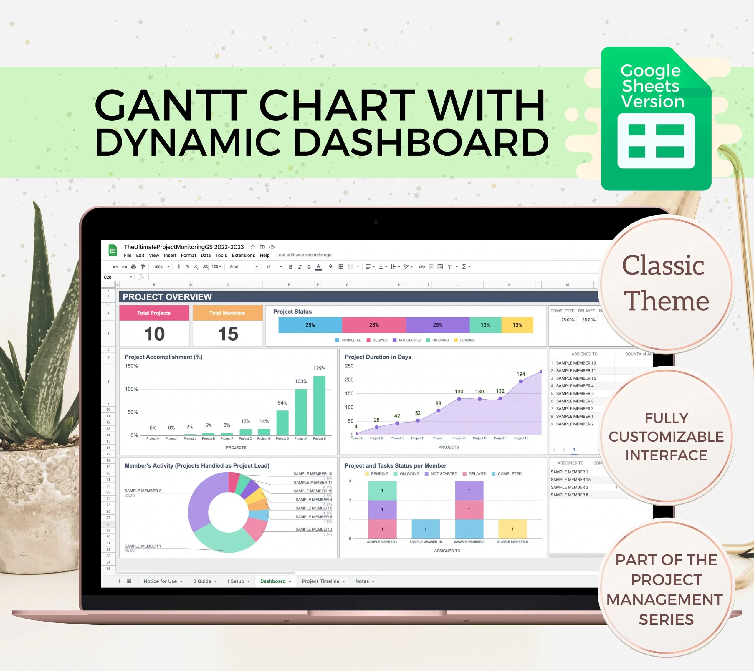 Sử dụng Google Sheet để quản lý dự án