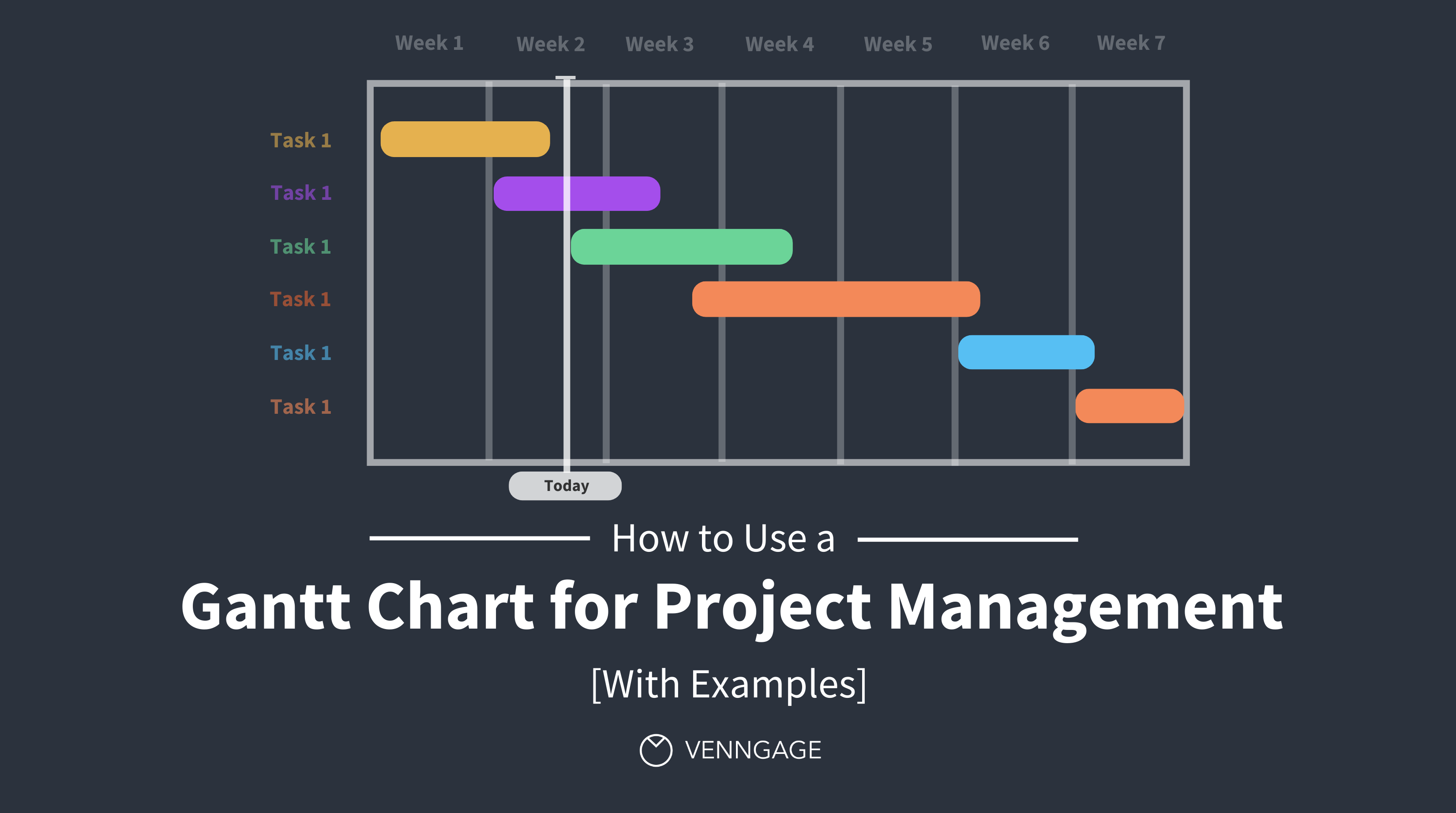 Tạo Project Plan cho dự án: Công cụ và mẫu